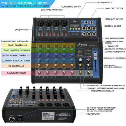 6-Channel Audio Mixer - Bluetooth Streaming - 48V Phantom Power