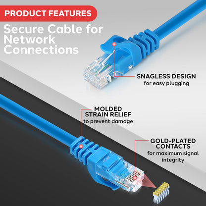 Ethernet Cable 10FT 1Gbps 650MHz Blue RJ45 Cat6 Snagless Design