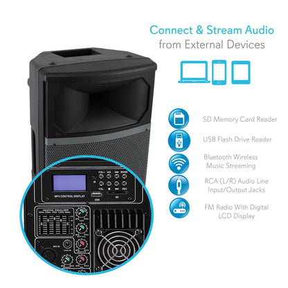 product image number 3 for Pyle USA 15’’ Pa Monitor Loudspeaker Cabinet