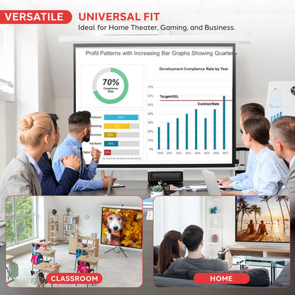 72" Motorized Projector Screen, Quick Setup, Matte White, Remote Control