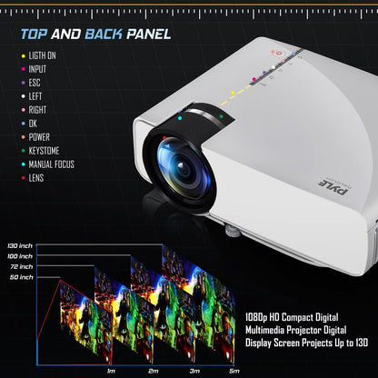 product image number 4 for Pyle Compact Digital Multimedia Projector