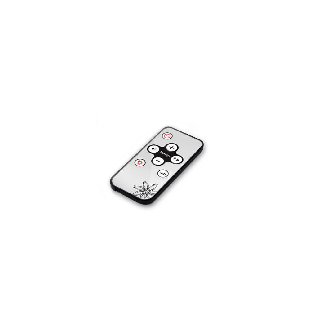 product image number 1 for SereneLife Remote Control
