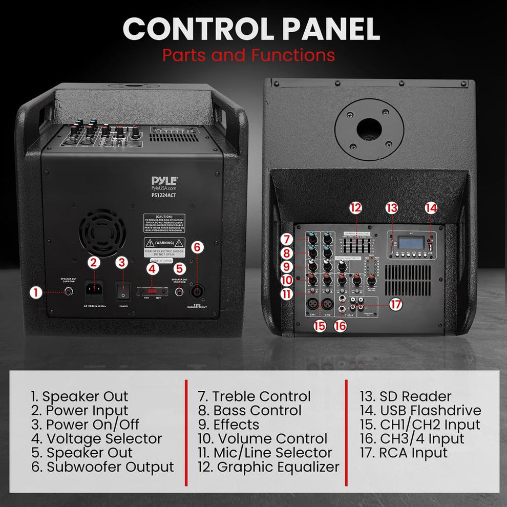 Line Array Speaker System - Powerful Sound, 1320W, Bluetooth Streaming ...
