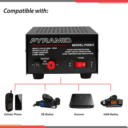 product image number 4 for Pyramid 6 Amp Hobbyist Bench Power Supply