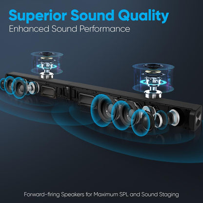 product image number 9 for Pyle Home Theater Bluetooth Soundbar Speaker