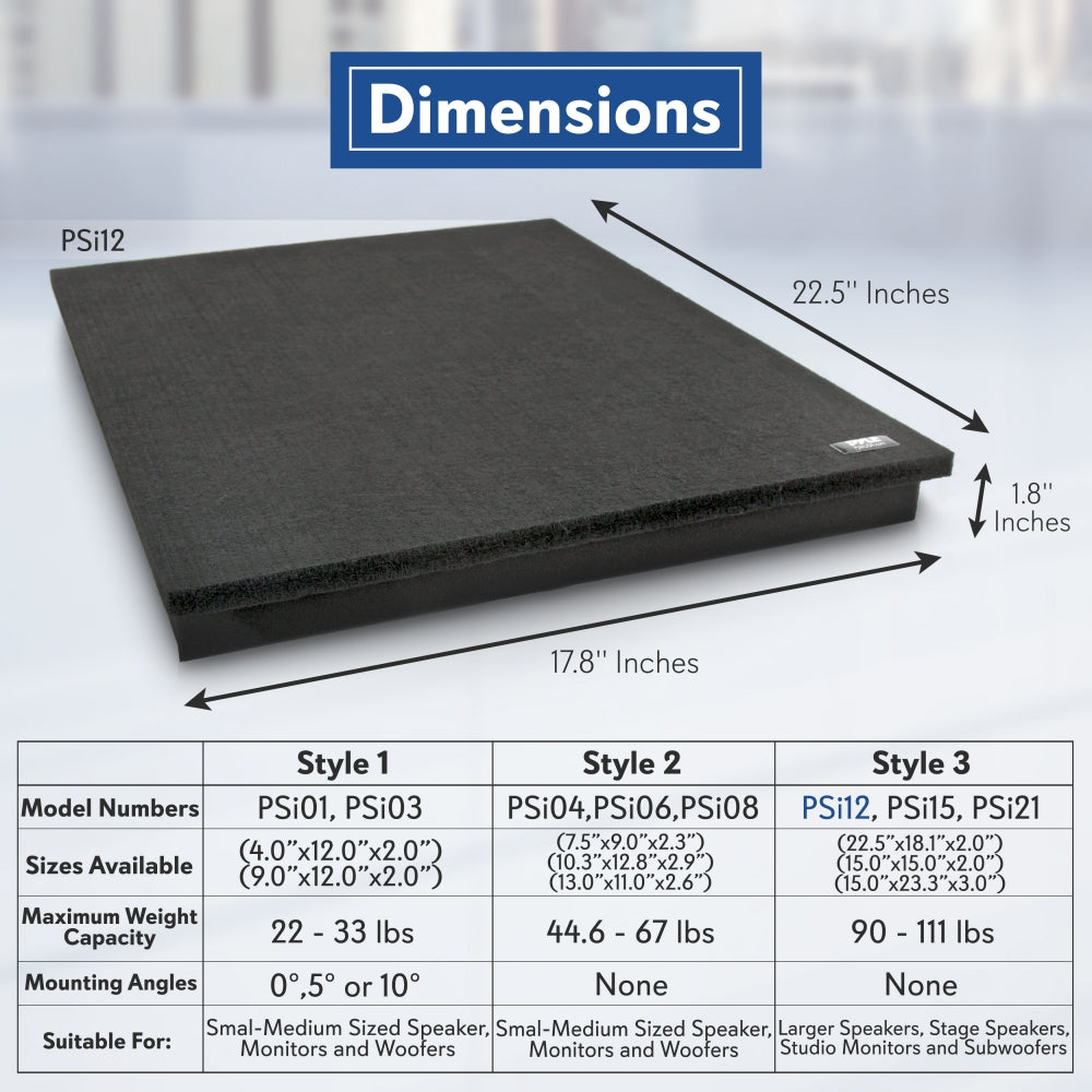Speaker Riser Foam - Reduces Vibration - High-Density Foam - 22.5"x17.8" - Thumbnail 4