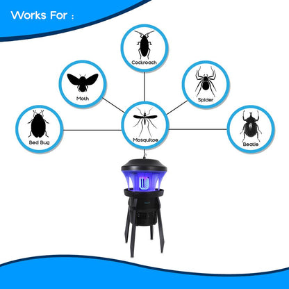product image number 2 for SereneLife Indoor/Outdoor Bug Zapper