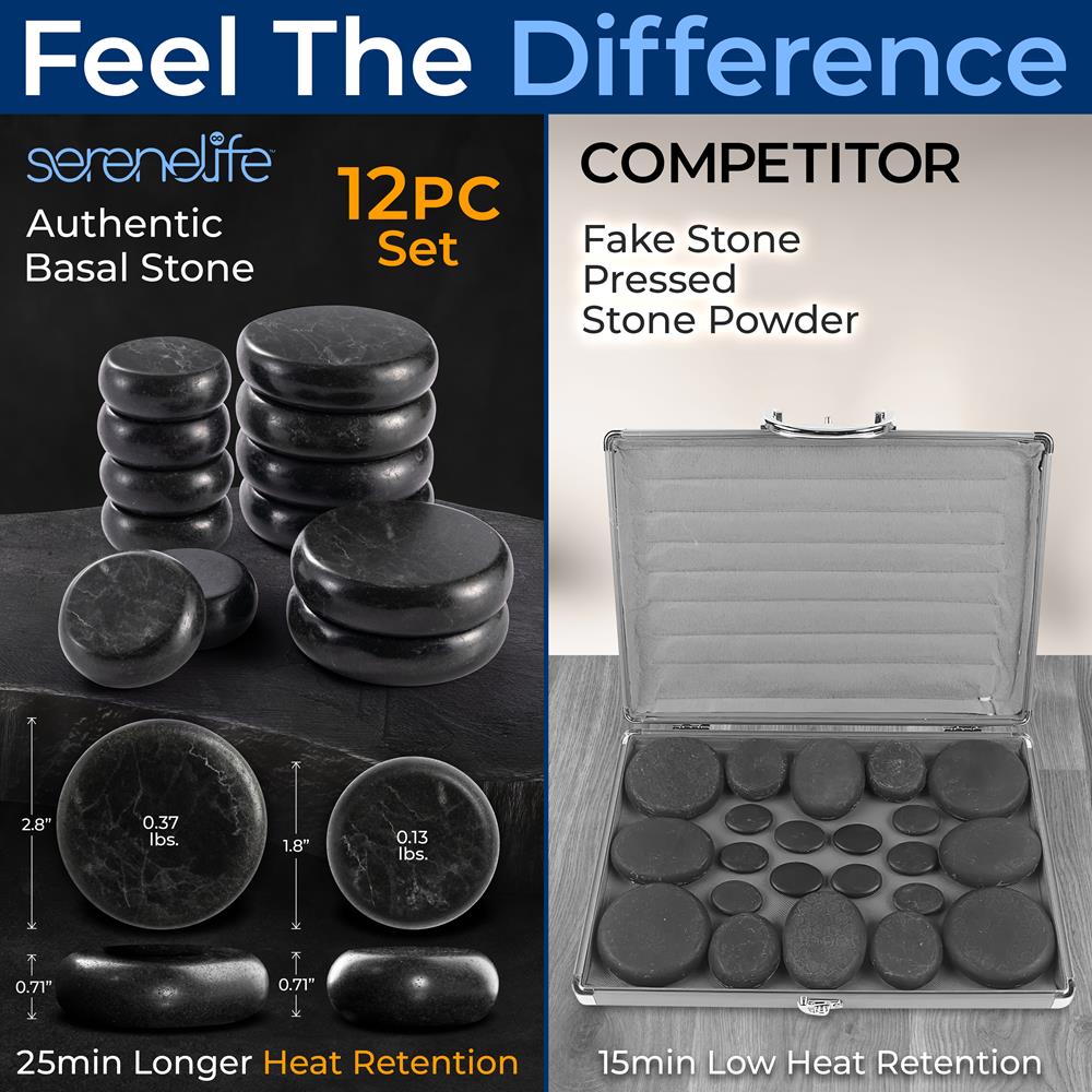 Portable Massage Stone Warmer - Relieve Tension - Basalt Stones