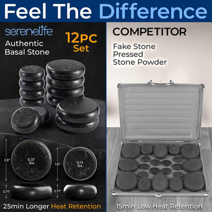 Portable Massage Stone Warmer - Relieve Tension - Basalt Stones, Digital Control