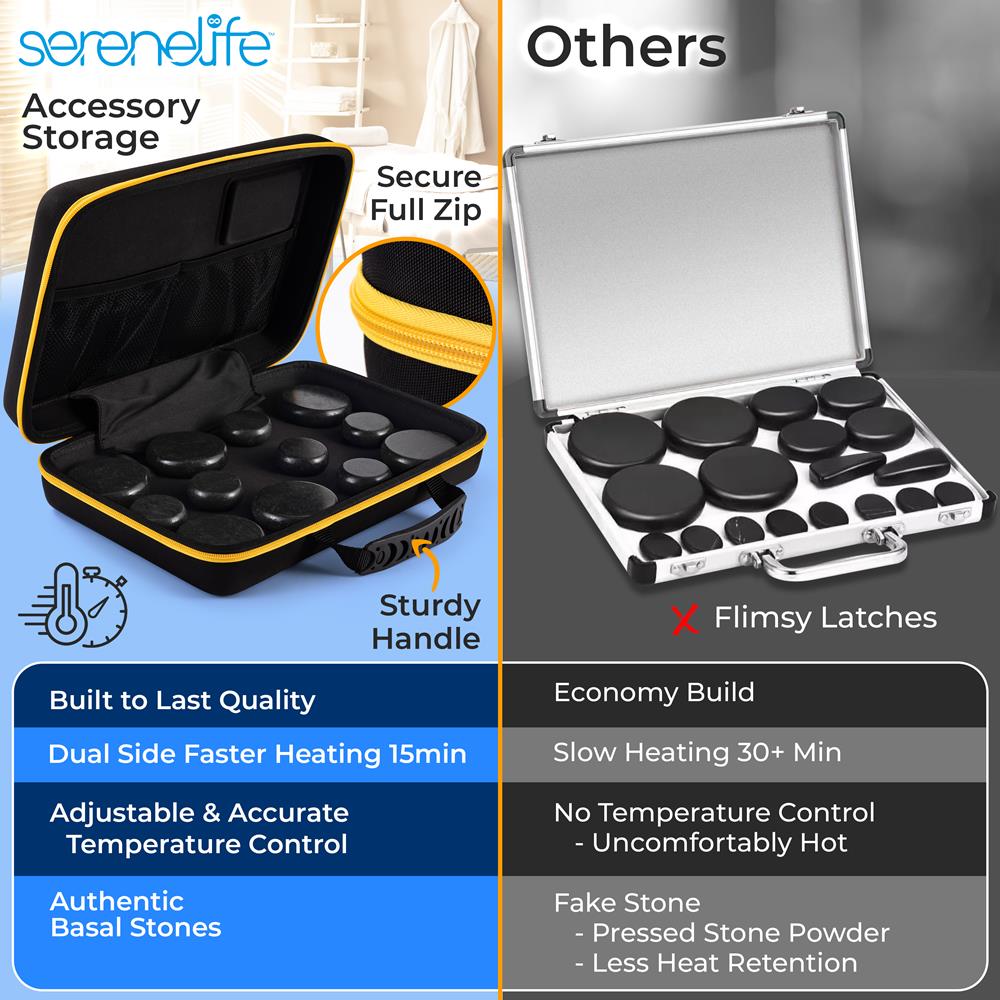 SereneLife Heating Stone Massager - Thumbnail 5