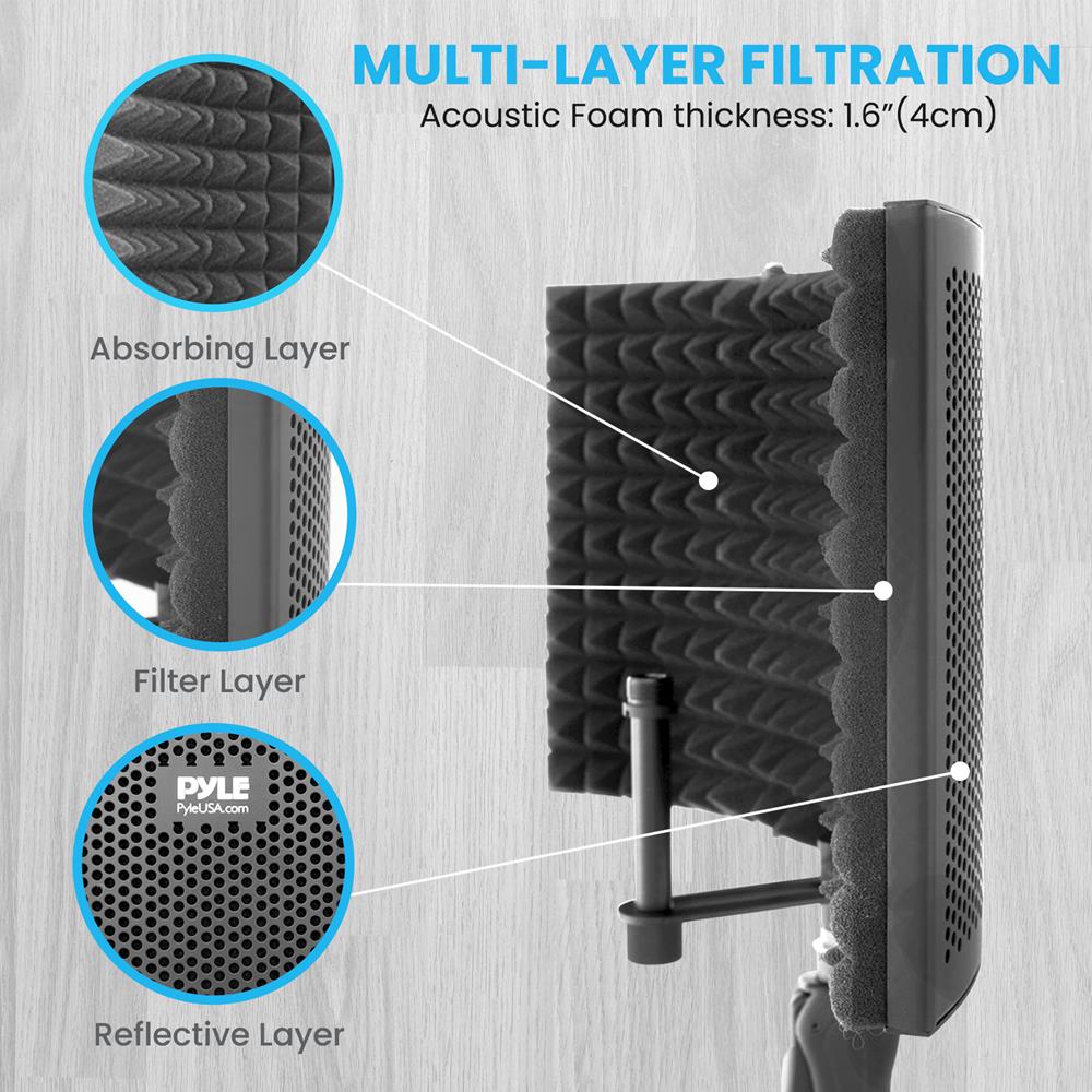 Microphone Isolation Shield - Studio Quality, 3 Panels, Noise