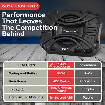 10" Marine Subwoofer 400W Waterproof Quick-Mount for UTVs & Boats