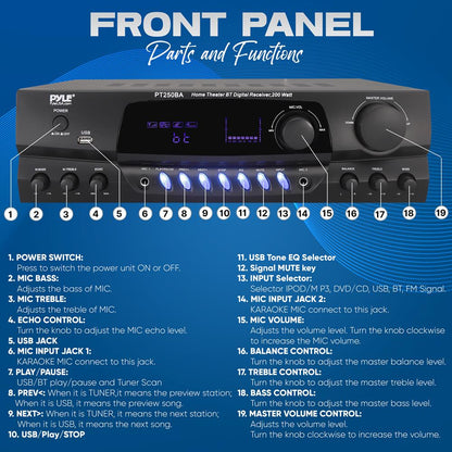 Wireless Bluetooth Streaming Stereo Receiver Amplifier with FM