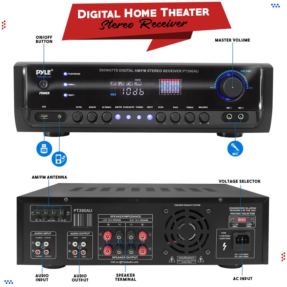 Home Audio Amplifier System 300W 4-Channel USB/AUX/MP3 Receiver - Thumbnail 2