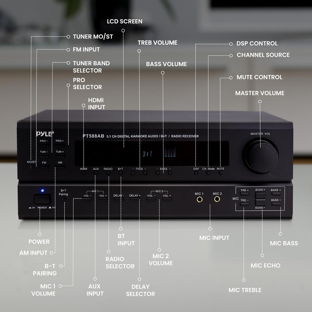5.1-Ch. Bluetooth Home Theater Receiver - Thumbnail 3