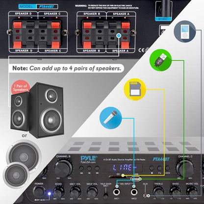 500W 4-Channel Bluetooth Amplifier with FM Radio