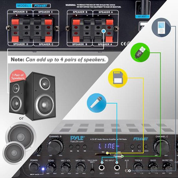 Bluetooth Home Audio Source Amplifier – Pyle USA