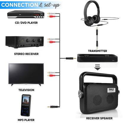 product image number 6 for Pyle Wireless & Portable Bed-Side Tv Speaker