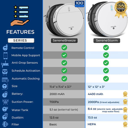 Robot Vacuum Mop Combo, 2000Pa Suction, App Control, White