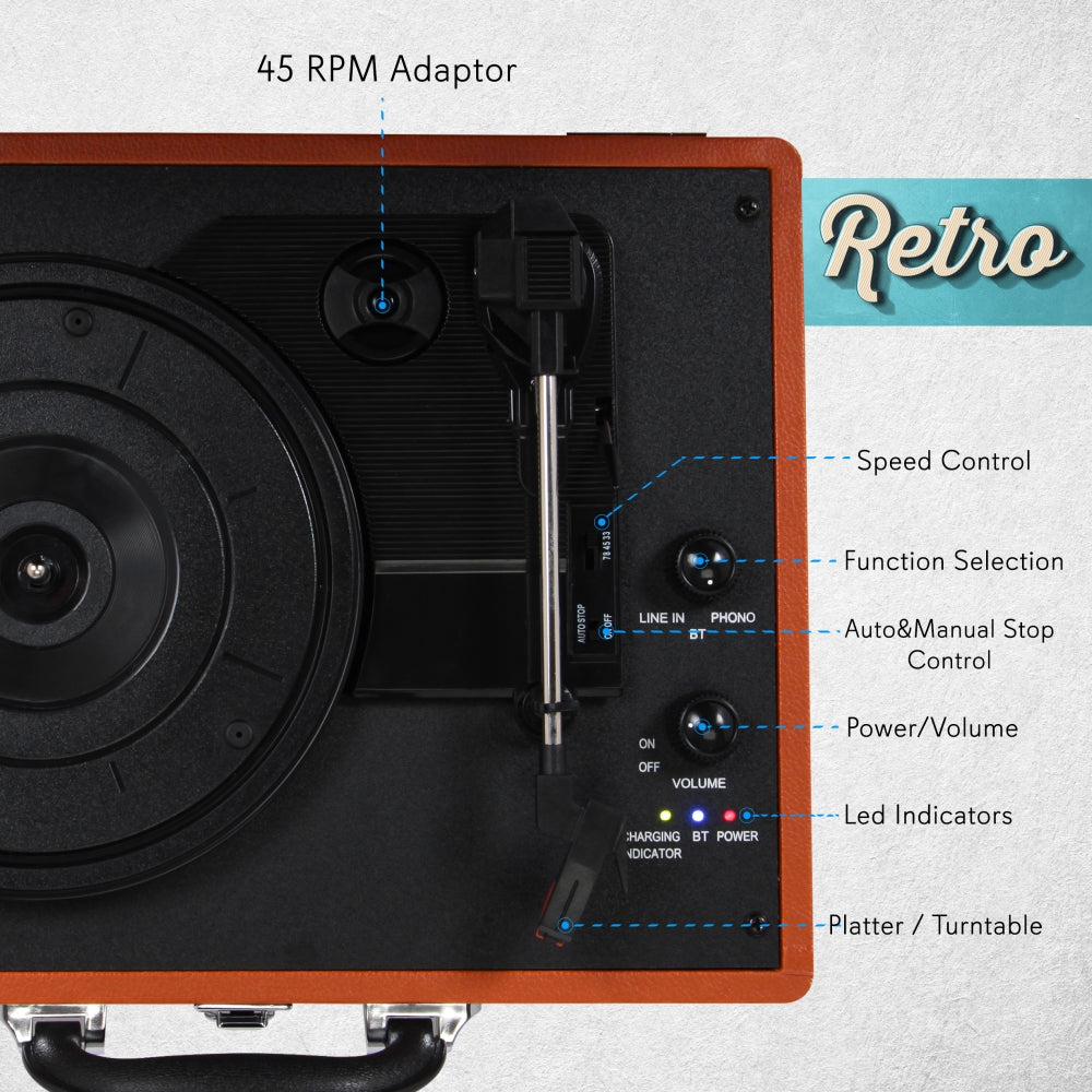 product image number 2 for Pyle Portable Record Player Turntable