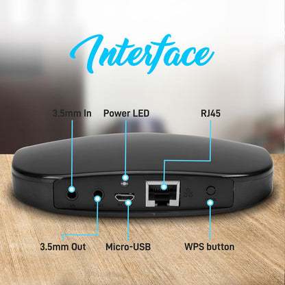 product image number 3 for Pyle Wireless Streaming Receiver