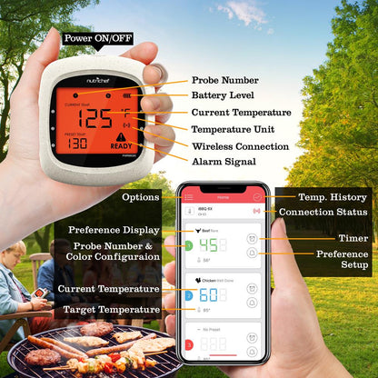 Bluetooth Meat Thermometer, 6 Probes, 400 Ft Range, LCD Display