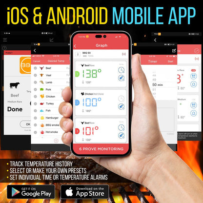 Bluetooth BBQ Thermometer, Accurate Temp Probes, LCD Display, Stainless Steel