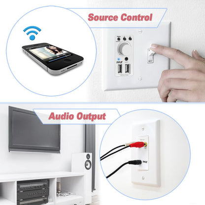 Bluetooth Wall Mount Receiver, Dual USB, AUX Input, Home Audio Control