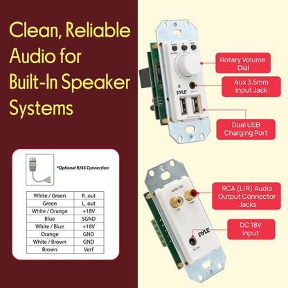 Bluetooth Wall Mount Receiver, Dual USB, AUX Input, Home Audio Control