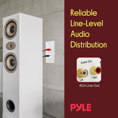 Bluetooth Wall Mount Receiver, Dual USB, AUX Input, Home Audio Control