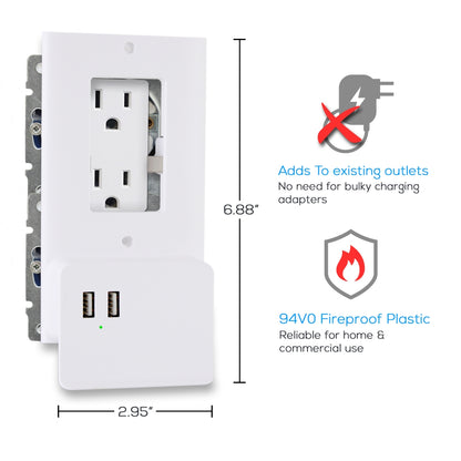 USB Wall Outlet Cover Plate, Fast Charge, Fireproof Plastic, White