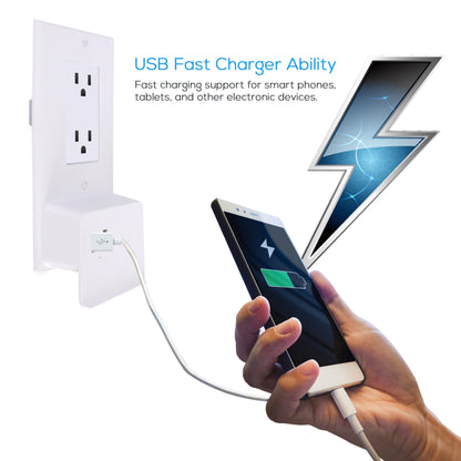 USB Wall Outlet Cover Plate, Fast Charge, Fireproof Plastic, White