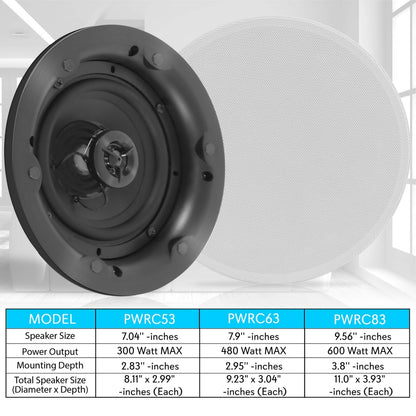 product image number 5 for Pyle 5.25’’ In-Wall/In-Ceiling 2-Way Speakers