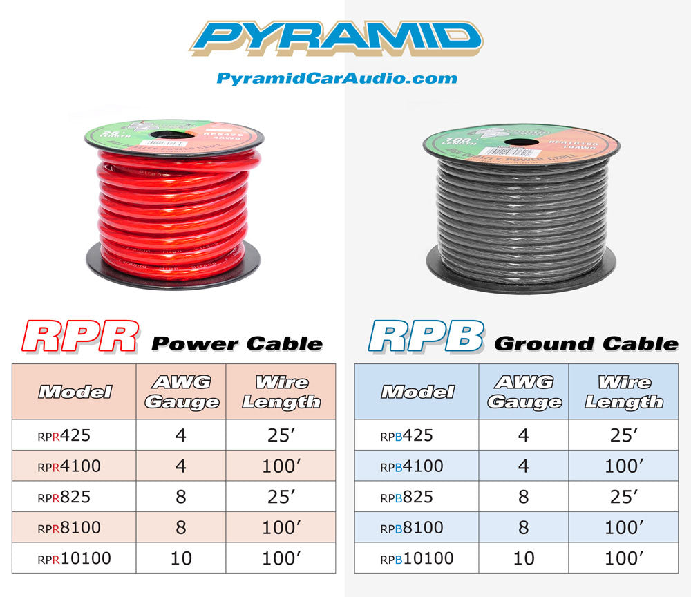 product image number 2 for Pyramid 8 Awg Ofc Red Power Wire 25 Foot Spool