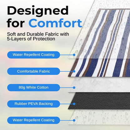 Extra Large Waterproof Picnic Blanket, 3-Layer, Portable, 78.75"x59"