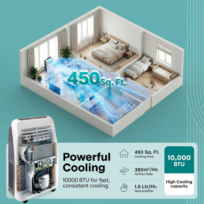 Portable Air Conditioner 10,000 BTU Efficient Cooling Dehumidifier