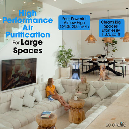 HEPA Air Purifier, WiFi Control, Ultra-Quiet, 1,076 Sq Ft Coverage