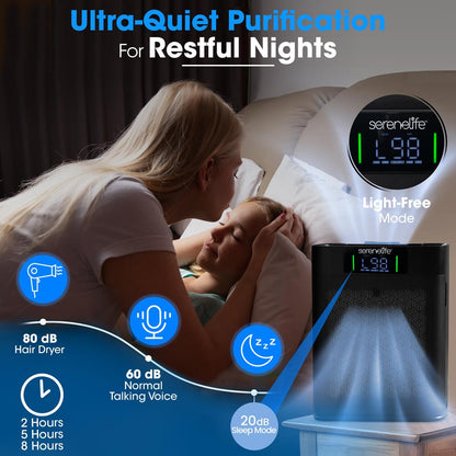 HEPA Air Purifier, WiFi Control, Ultra-Quiet, 1,076 Sq Ft Coverage