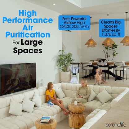 HEPA Air Purifier WiFi Control Ultra-Quiet 1076 Sq Ft White