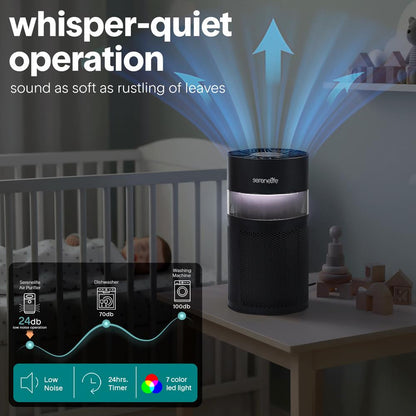 Portable Air Purifier - Small Air Purifier with Aroma Box & Ambient Light, High Filtration Efficiency, 2-Speed, Timer & Sleep Mode (Black)