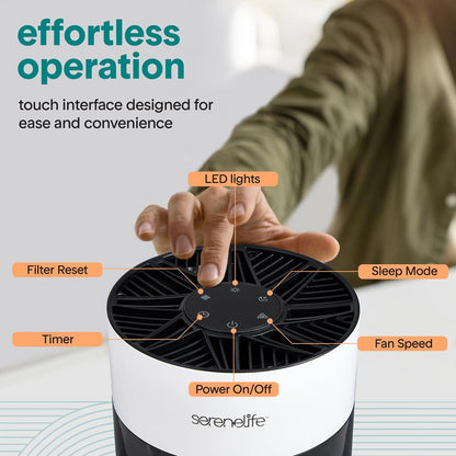 Portable Air Purifier - Small Air Purifier with Aroma Box & Ambient Light, High Filtration Efficiency, 2-Speed, Timer & Sleep Mode (White)