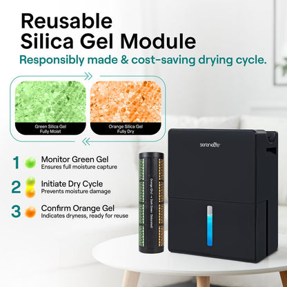 Serenelife 2-In-1 Dehumidifier With Removable Dehumidifying Cylinder, Intelligent Humidity Control, Timer & Sleep Mode – Ideal For Medium To Large Rooms (Black)