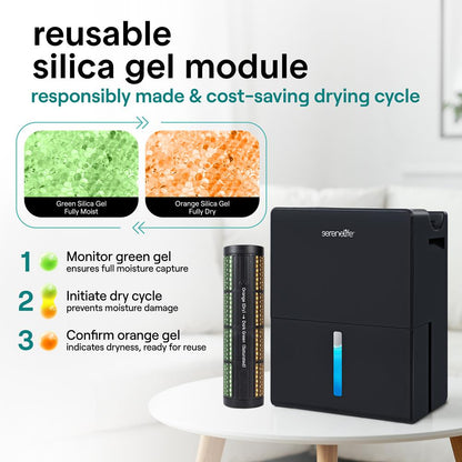 Serenelife 2-In-1 Dehumidifier With Removable Dehumidifying Cylinder, Intelligent Humidity Control, Timer & Sleep Mode – Ideal For Medium To Large Rooms (Black)
