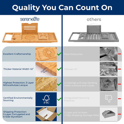 Bamboo Bathtub Caddy Adjustable Non-Slip Expandable 41.3" Natural