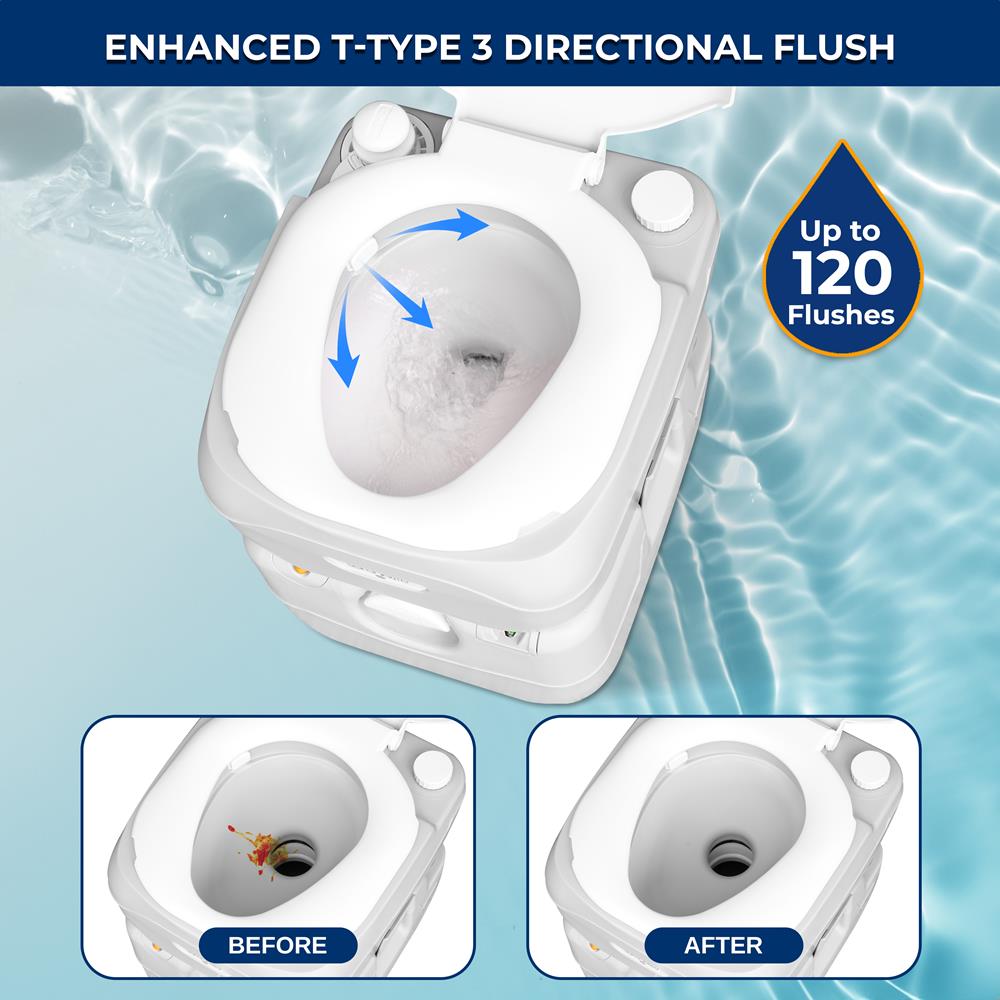 Portable Toilet 5.8 Gal Leak-Proof High-Density Polyethylene