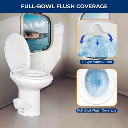 RV Toilet Leak-Proof Compact Design HDPE White