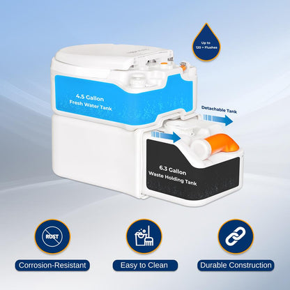 Outdoor Portable Toilet