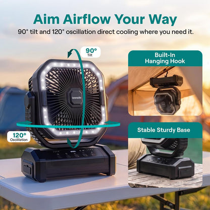 Serenelife Rechargeable Desk Camping Fan With 4 Speeds, 90°/120° Rotation, 10,000 Mah Battery – Ideal For Outdoor Use (Black)