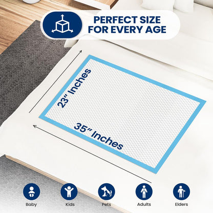 Disposable Underpads