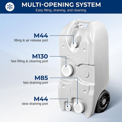 RV Water Tank 40L Easy Transport HDPE Gray